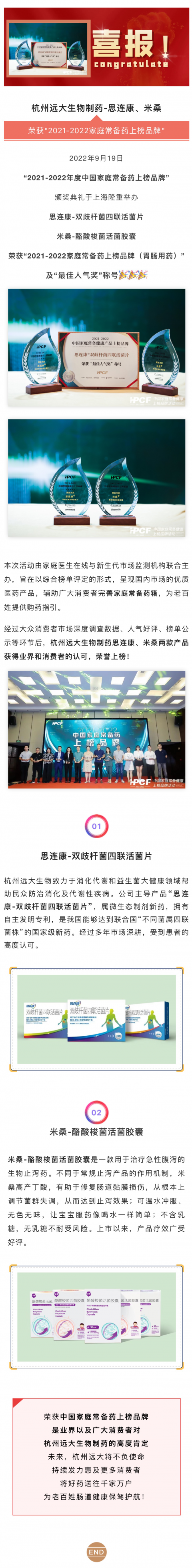 2022中國家庭常備藥榜單揭曉 思連康、米桑獲獎！